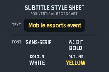 Subtitle style sheet for vertical broadcast